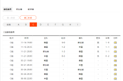 萨拉赫伤退，埃及0-1负于尼日利亚，世界杯梦碎。